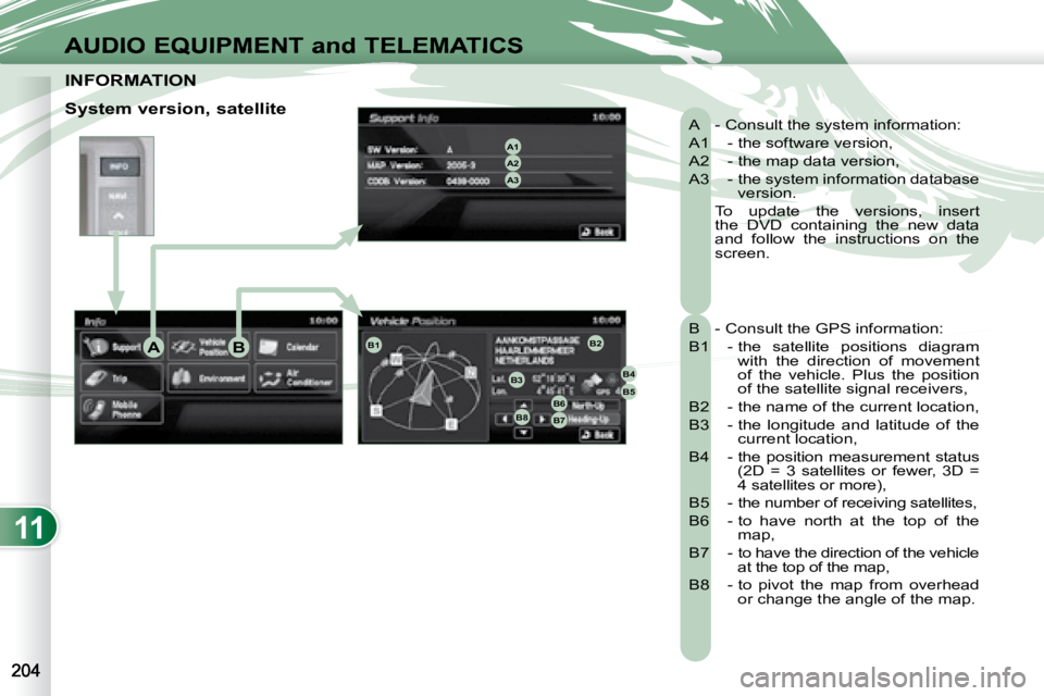 PEUGEOT 4007 2008  Owners Manual 11
AB
A2A1
A3
B1B2
B3B4
B5B6B7B8
AUDIO EQUIPMENT and TELEMATICS
         INFORMATION          INFORMATION 
  A   -  Consult the system information:  
 A1  - the software version, 
 A2  - the map data 