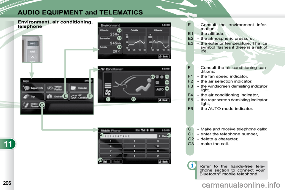 PEUGEOT 4007 2008  Owners Manual 11
i
G
EFF1F2
F3F4
F5
F6
E1
E2
E3
G1G2
G3
AUDIO EQUIPMENT and TELEMATICS
 F  -   Consult  the  air  conditioning  con-ditions: 
 F1  -  the fan speed indicator,  
 F2  -  the air selection indicator, 