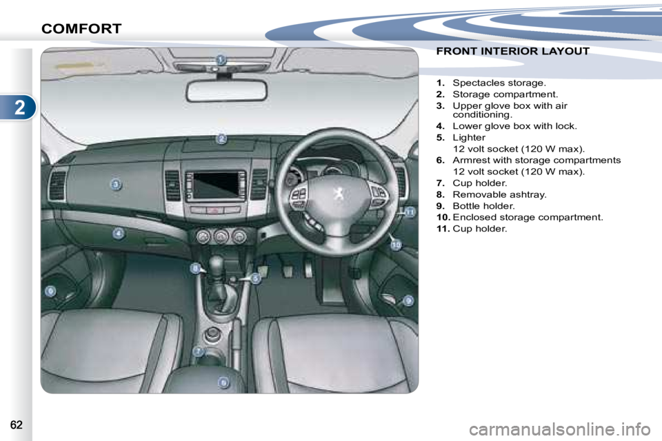 PEUGEOT 4007 2008  Owners Manual 2
COMFORT
                         FRONT INTERIOR LAYOUT                          FRONT INTERIOR LAYOUT 
    
1. � �  �S�p�e�c�t�a�c�l�e�s� �s�t�o�r�a�g�e�.� 
  
2. � �  �S�t�o�r�a�g�e� �c�o�m�p�a�r�t
