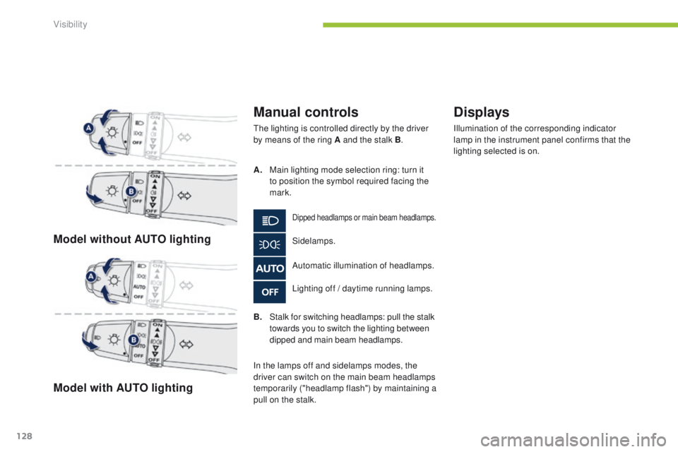 PEUGEOT 4008 2015  Owners Manual 128
4008_en_Chap05_visibilite_ed01-2014
Model without AUTO lighting
Model with AUTO lighting
Manual controls
the lighting is controlled directly by the driver 
by means of the ring A and the stalk B.
