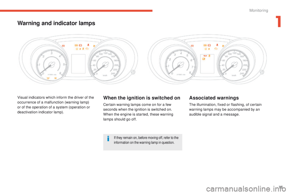 PEUGEOT 4008 2015  Owners Manual 13
4008_en_Chap01_controle-de-marche_ed01-2014
Visual indicators which inform the driver of the 
occurrence of a malfunction (warning lamp) 
or of the operation of a system (operation or 
deactivation