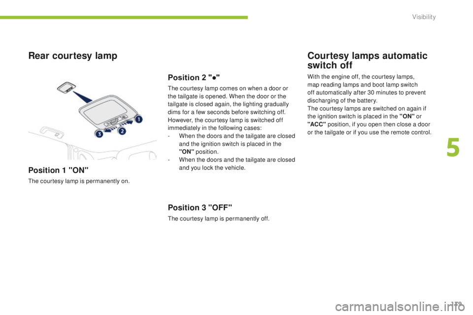 PEUGEOT 4008 2015  Owners Manual 139
4008_en_Chap05_visibilite_ed01-2014
Rear courtesy lamp
Position 1 "ON"
the courtesy lamp is permanently on.
Position 2 "●"
the courtesy lamp comes on when a door or 
the tailgate