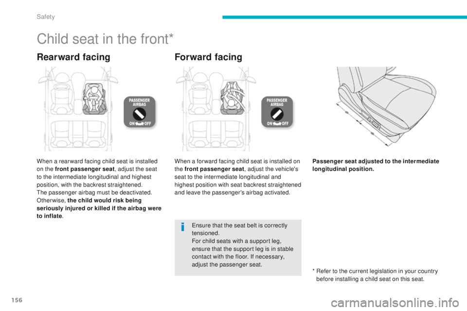 PEUGEOT 4008 2015  Owners Manual 156
4008_en_Chap06_securite_ed01-2014
Child seat in the front*
Rearward facingForward facing
When a rear ward facing child seat is installed 
on the front passenger seat, adjust the seat 
to the inter