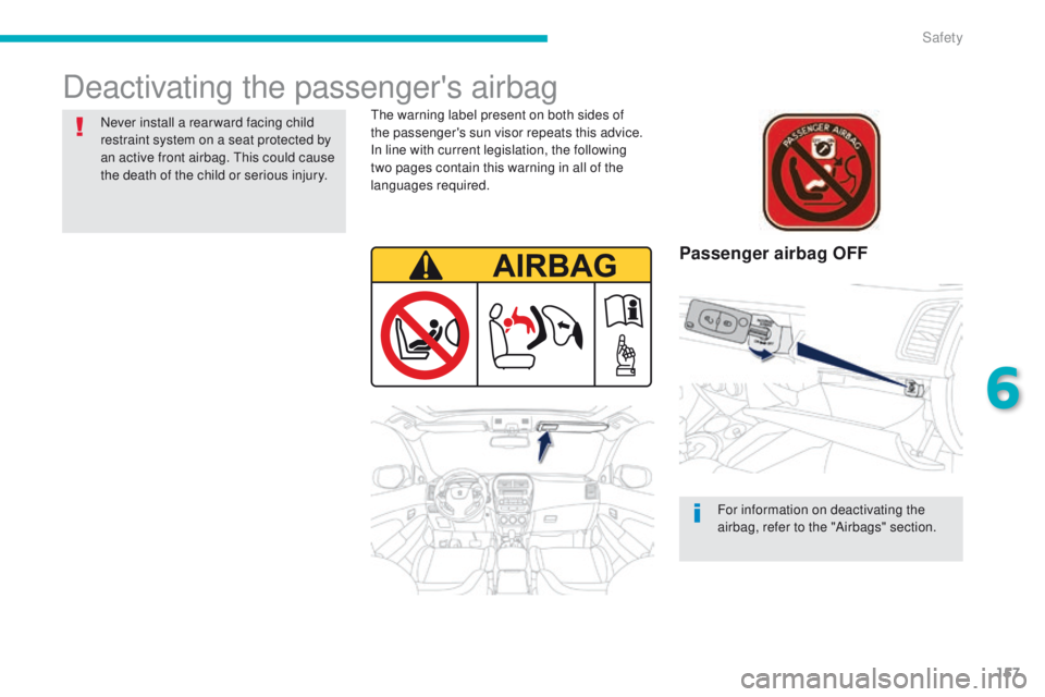 PEUGEOT 4008 2015  Owners Manual 157
4008_en_Chap06_securite_ed01-2014
Deactivating the passenger's airbag
Passenger airbag OFF
the warning label present on both sides of 
the passenger's sun visor repeats this advice. 
In li