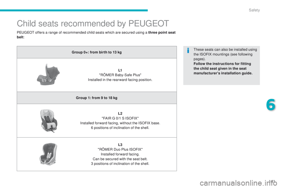 PEUGEOT 4008 2015  Owners Manual 161
4008_en_Chap06_securite_ed01-2014
Child seats recommended by PeugeOt
Group 0+: from bir th to 13 kg
L1 
"RÖM
eR B

aby-Safe Plus" 
Installed in the rearward facing position.
Group 1: from
