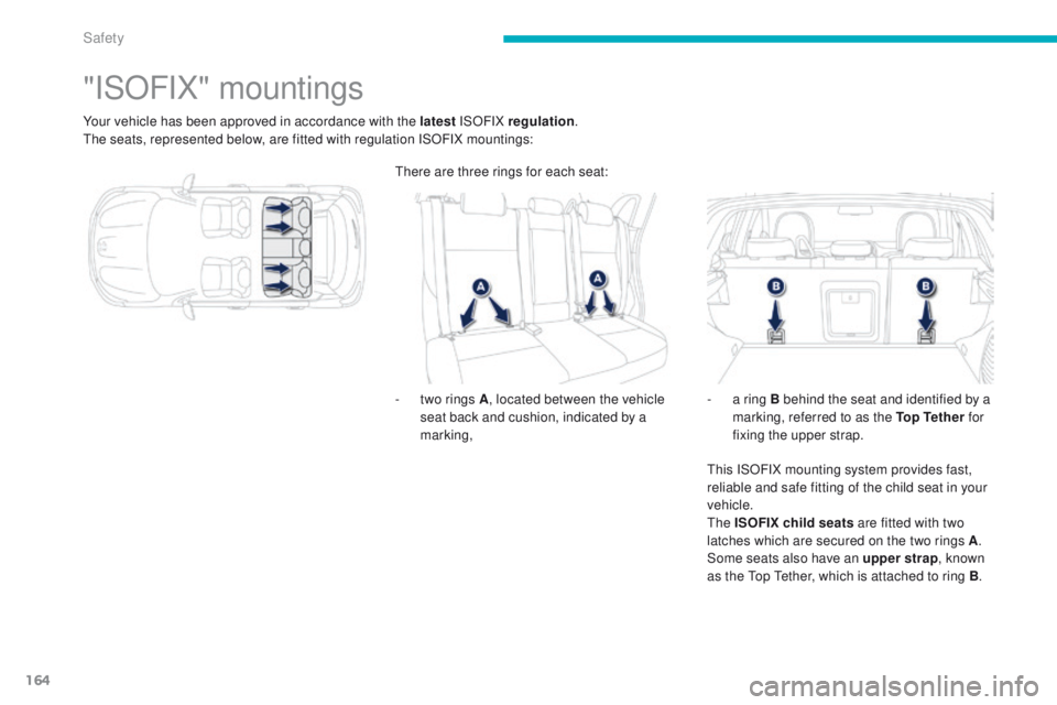 PEUGEOT 4008 2015  Owners Manual 164
4008_en_Chap06_securite_ed01-2014
"ISOFIX" mountings
Your vehicle has been approved in accordance with the latest ISOFIX regulation.th
e seats, represented below, are fitted with regulatio