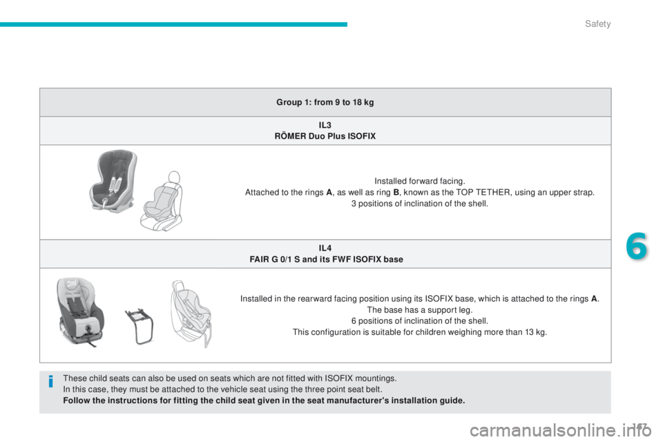 PEUGEOT 4008 2015  Owners Manual 167
4008_en_Chap06_securite_ed01-2014
Group 1: from 9 to 18 kgIL3 
RÖMER Duo Plus ISOFIX
Installed forward facing.
Attached to the rings A , as well as ring B, known as the 
t
O
 P  tet
HeR
 , using 