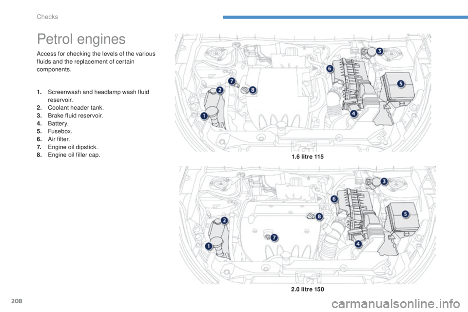 PEUGEOT 4008 2015  Owners Manual 208
4008_en_Chap08_verifications_ed01-2014
Access for checking the levels of the various 
fluids and the replacement of certain 
components.
Petrol engines
1. Screenwash and headlamp wash fluid reserv