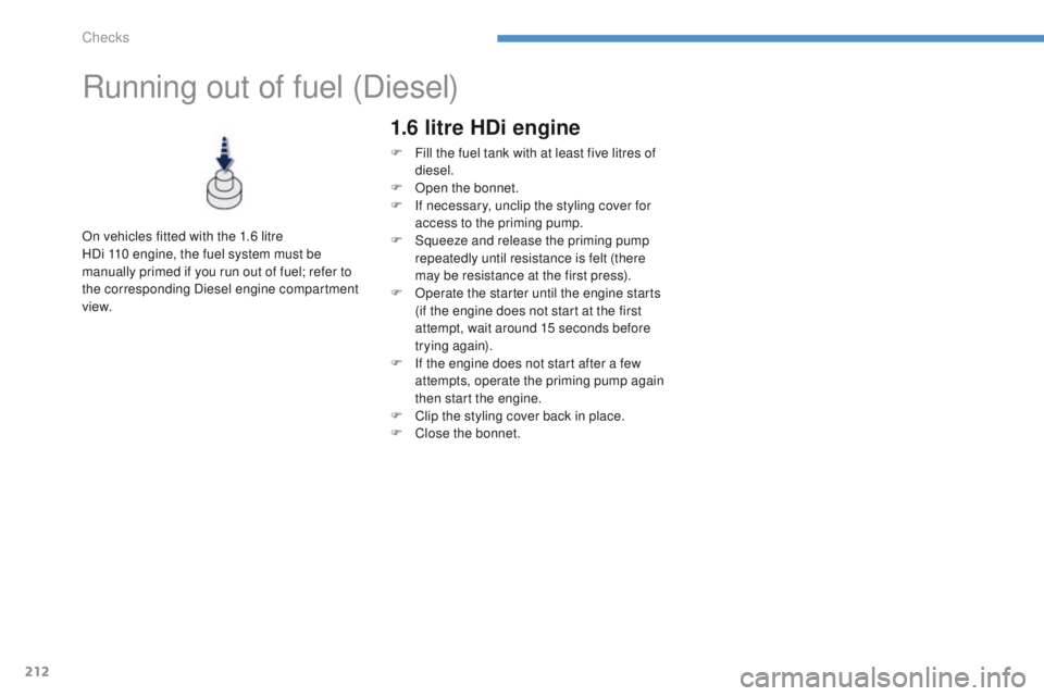PEUGEOT 4008 2015  Owners Manual 212
4008_en_Chap08_verifications_ed01-2014
Running out of fuel (Diesel)
On vehicles fitted with the 1.6 litre 
HDi  110   engine, the fuel system must be 
manually primed if you run out of fuel; refer