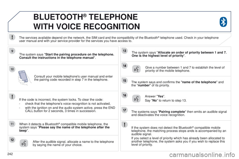 PEUGEOT 4008 2015  Owners Manual 242Consult your mobile telephone's user manual and enter 
the pairing code recorded in step 7 in the telephone.
BLUETOOTH® TELEPHONE  
WITH

 
VOICE
 
RECOGNITION
the system says "Start the p
