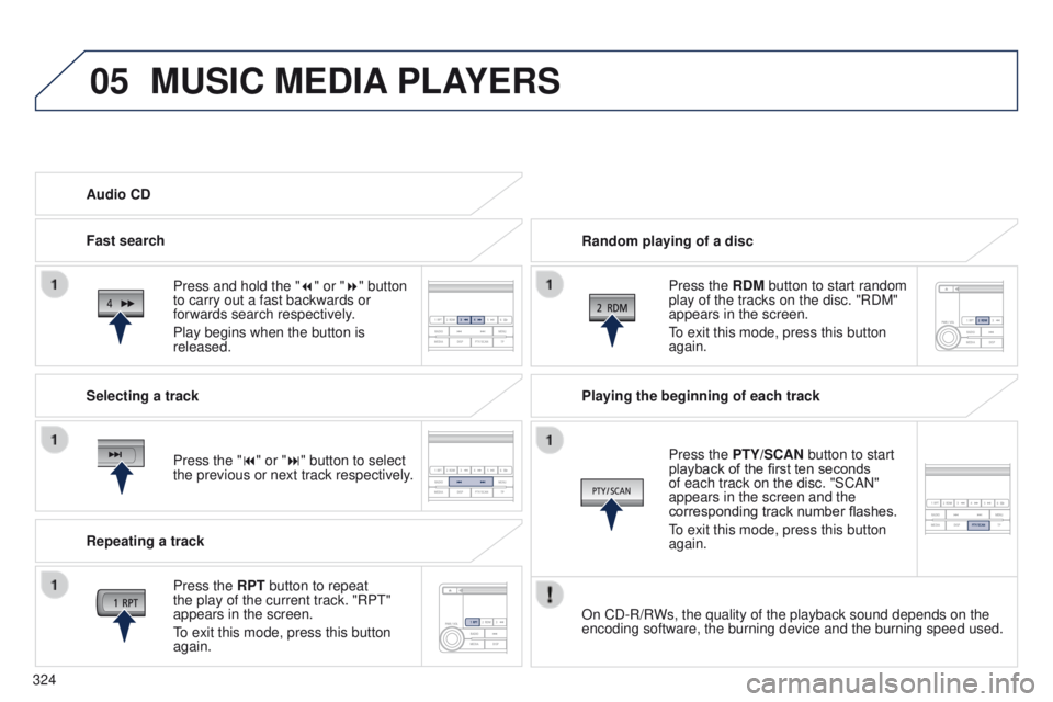 PEUGEOT 4008 2015  Owners Manual 05
324
4008_en_Chap10d_Mitsu4_ed01-2014
MUSIC MEDIA PLAYERS
Random playing of a disc
Press the RDM button to start random 
play of the tracks on the disc. "RDM" 
appears in the screen.
to exit