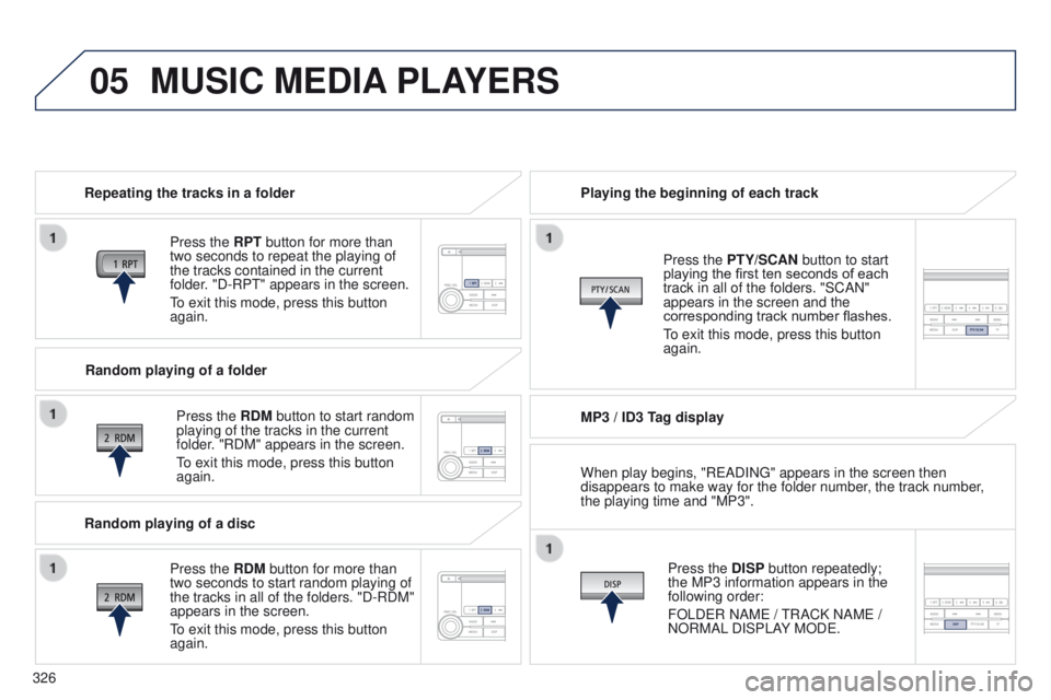 PEUGEOT 4008 2015  Owners Manual 05
326
4008_en_Chap10d_Mitsu4_ed01-2014
MUSIC MEDIA PLAYERS
Repeating the tracks in a folder
Press the RPT button for more than 
two seconds to repeat the playing of 
the tracks contained in the curre