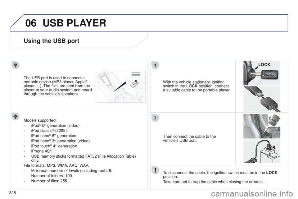 PEUGEOT 4008 2015  Owners Manual 06
328
4008_en_Chap10d_Mitsu4_ed01-2014
USB PLAYER
Using the USB port
With the vehicle stationary, ignition 
switch in the LOCK position, connect 
a suitable cable to the portable player.t
he 
u
SB po
