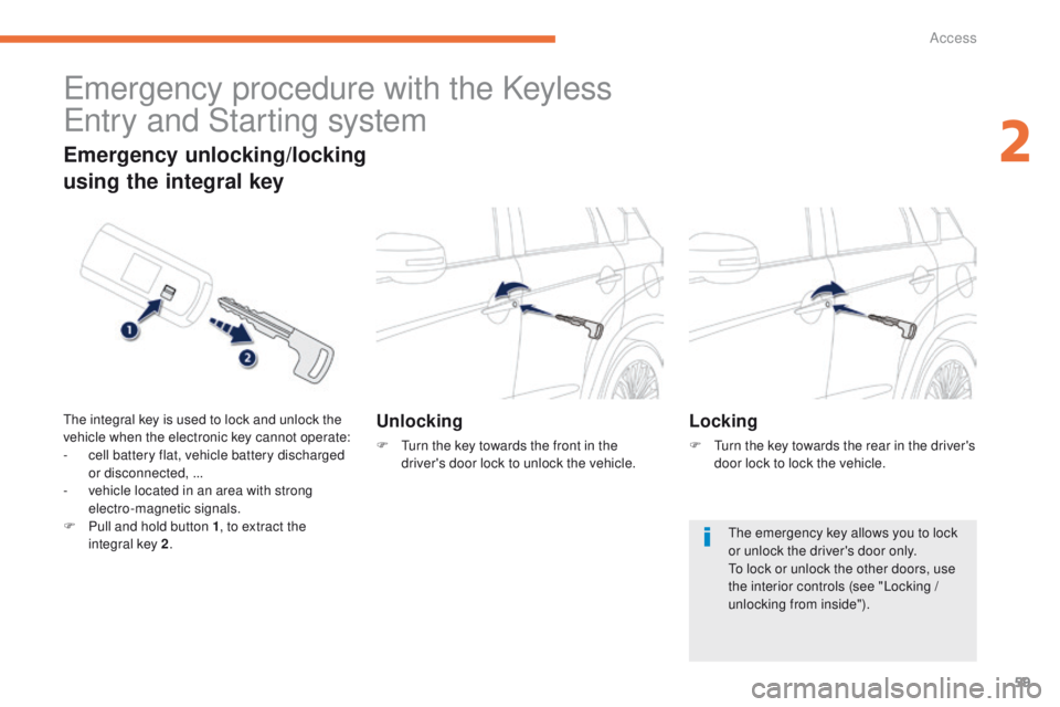PEUGEOT 4008 2015  Owners Manual 59
4008_en_Chap02_ouvertures_ed01-2014
emergency procedure with the Keyless  
en
try and Starting system
Unlocking
F  turn the key towards the front in the 
driver's door lock to unlock the vehicl