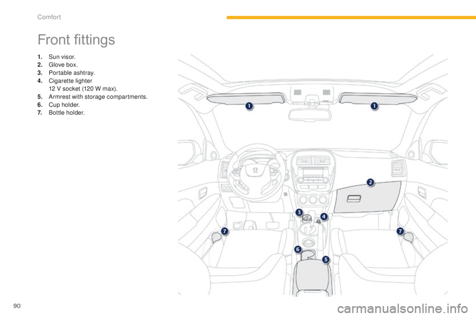 PEUGEOT 4008 2015  Owners Manual 90
4008_en_Chap03_confort_ed01-2014
Front fittings
1. Sun visor.
2. gl ove box.
3.
 P

ortable ashtray.
4.
 C

igarette lighter
 1

2 V socket (120 W max).
5.
 A

rmrest with storage compartments.
6.
