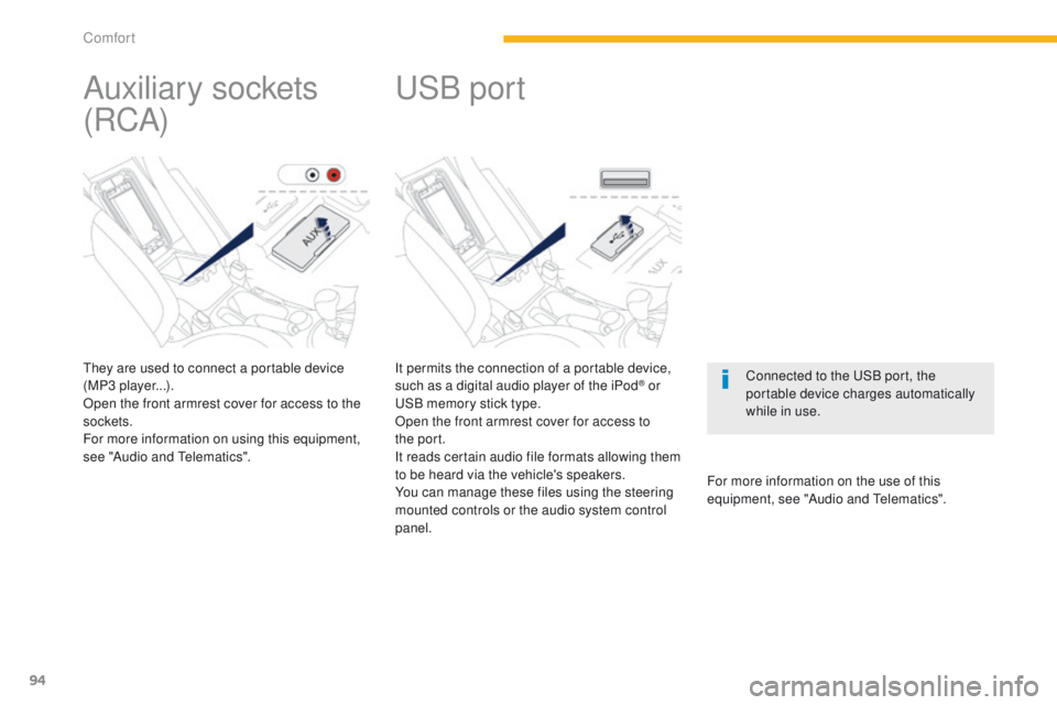 PEUGEOT 4008 2015  Owners Manual 94
4008_en_Chap03_confort_ed01-2014
It permits the connection of a portable device, 
such as a digital audio player of the iPod® or uS
B memory stick type.
Open the front armrest cover for access to 