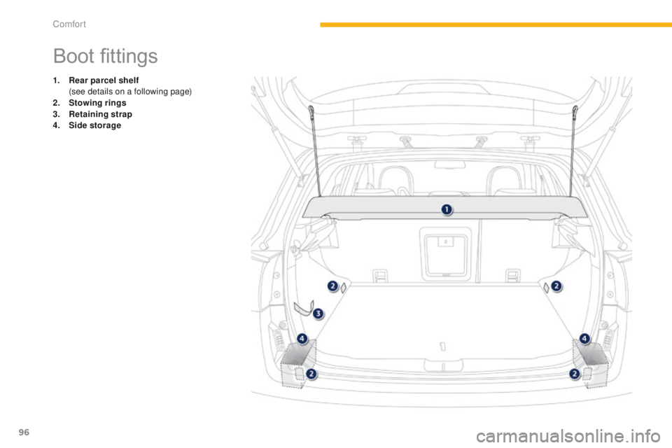 PEUGEOT 4008 2015  Owners Manual 96
4008_en_Chap03_confort_ed01-2014
Boot fittings
1. Rear parcel shelf  (
see details on a following page)
2.
 S

towing  rings
3.
 R

etaining strap
4.
 S

ide storage 
Comfort  