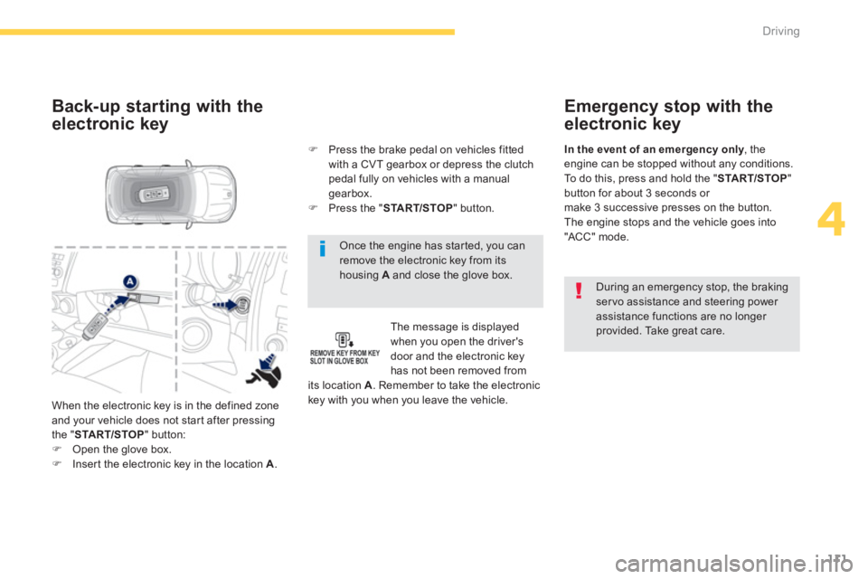 PEUGEOT 4008 2014  Owners Manual 111
4
Driving
   
Once the engine has started, you can 
remove the electronic key from its 
housing  A 
 and close the glove box.  
 
 
Back-up starting with the 
electronic key 
   
The message is di