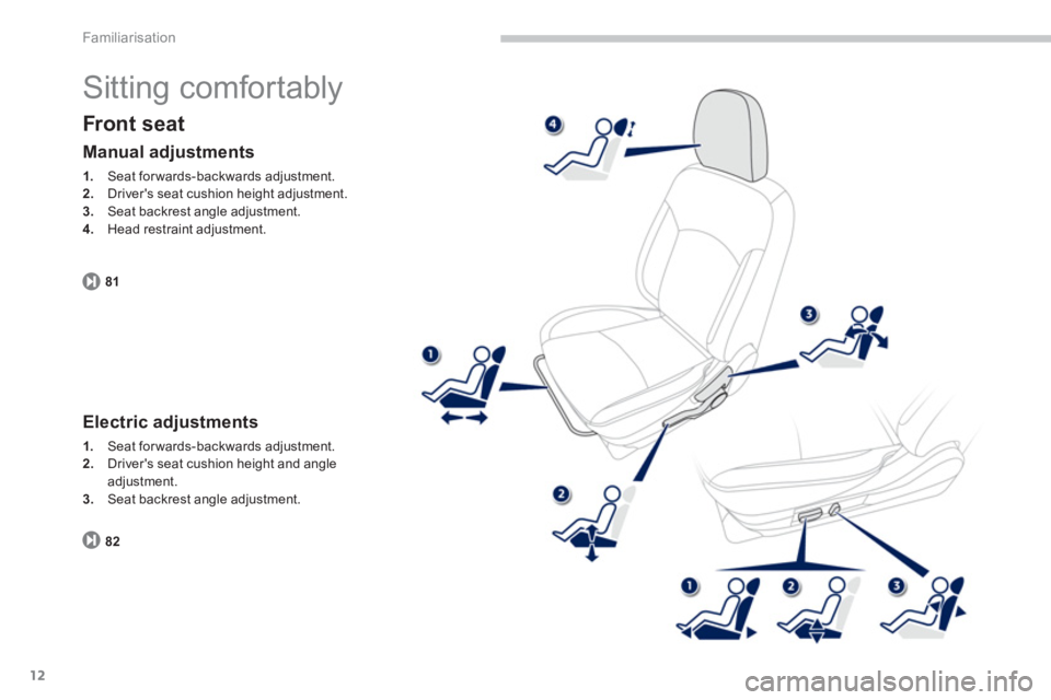 PEUGEOT 4008 2014  Owners Manual 12
Familiarisation
  Sitting comfortably 
 
 
Front seat 
 
 
Manual adjustments 
 
 
 
1. 
  Seat forwards-backwards adjustment. 
   
2. 
  Drivers seat cushion height adjustment. 
   
3. 
  Seat ba
