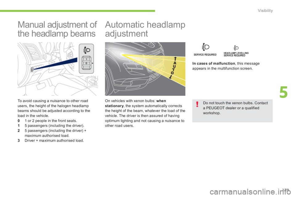 PEUGEOT 4008 2014  Owners Manual 139
5
Visibility
   
To avoid causing a nuisance to other road 
users, the height of the halogen headlamp 
beams should be adjusted according to the 
load in the vehicle. 
   
0 
  1 or 2 people in th