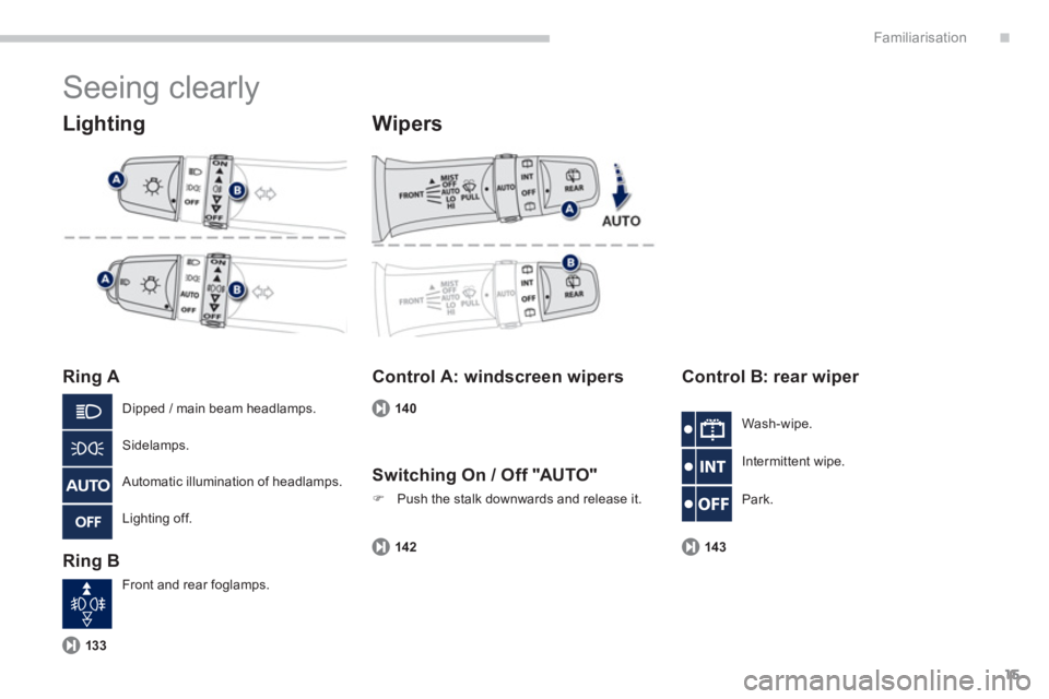 PEUGEOT 4008 2014  Owners Manual .
15
Familiarisation
  Seeing clearly 
 
 
Lighting 
 
 
Ring A 
   
Ring B 
 
 
Wipers 
 
 
Control A: windscreen wipers    
Control B: rear wiper 
 
Dipped / main beam headlamps. 
  Sidelamps. 
  Au