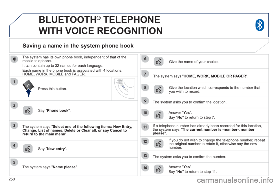 PEUGEOT 4008 2014 Owners Manual 250
BLUETOOTH ®
TELEPHONE
WITH VOICE RECOGNITION
The system has its own phone book, independent of that of the
mobile telephone.
It can contain up to 32 names for each language. PEUGEOT 4008 2014 Owners Manual 250
BLUETOOTH ®
TELEPHONE
WITH VOICE RECOGNITION
The system has its own phone book, independent of that of the
mobile telephone.
It can contain up to 32 names for each language.