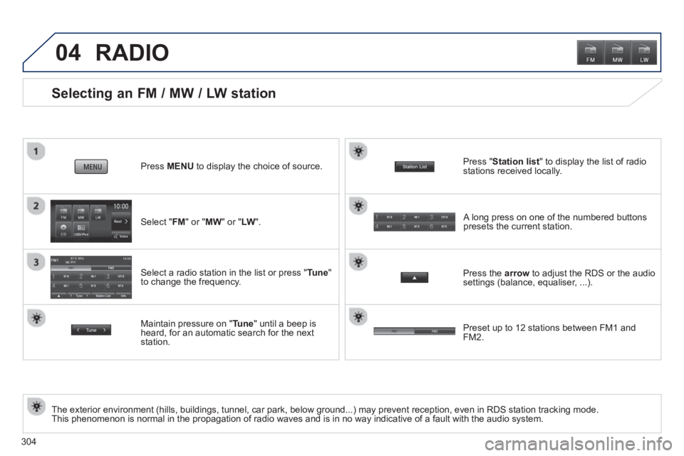 PEUGEOT 4008 2014  Owners Manual 304
04
   
 
 
 
 
 
 
 
 
Selecting an FM / MW / LW station 
 
 
The exterior environment (hills, buildings, tunnel, car park, below ground...) may prevent reception, even in RDS station tracking mod