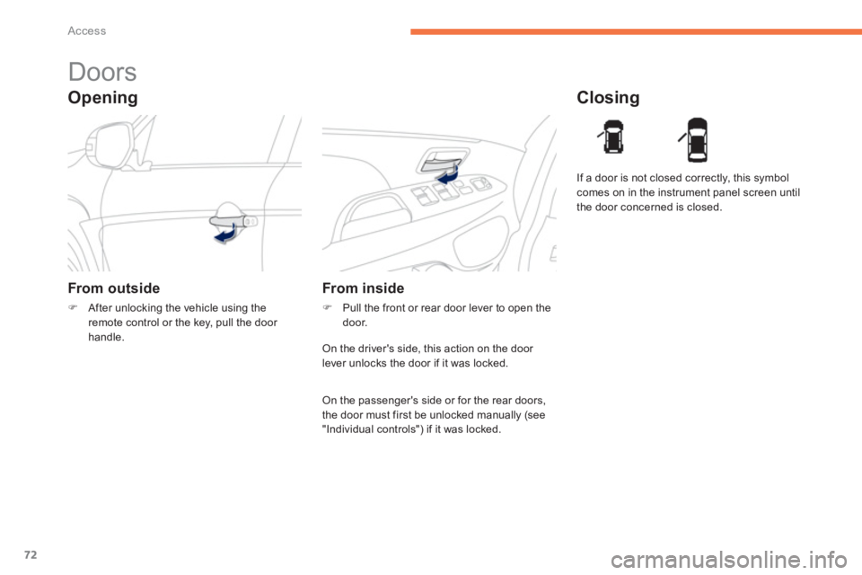 PEUGEOT 4008 2014  Owners Manual 72
Access
   
Opening 
 
 
 
 
 
 
Doors 
 
 
From outside 
 
 
 
�) 
  After unlocking the vehicle using the 
remote control or the key, pull the door 
handle.  
 
 
 
Closing 
 
 
From inside 
 
 
 