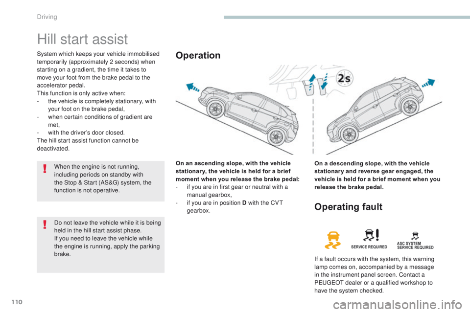 PEUGEOT 4008 2017  Owners Manual 110
4008_en_Chap04_conduite_ed01-2016
Hill start assist
System which keeps your vehicle immobilised 
temporarily (approximately 2 seconds) when 
starting on a gradient, the time it takes to 
move your