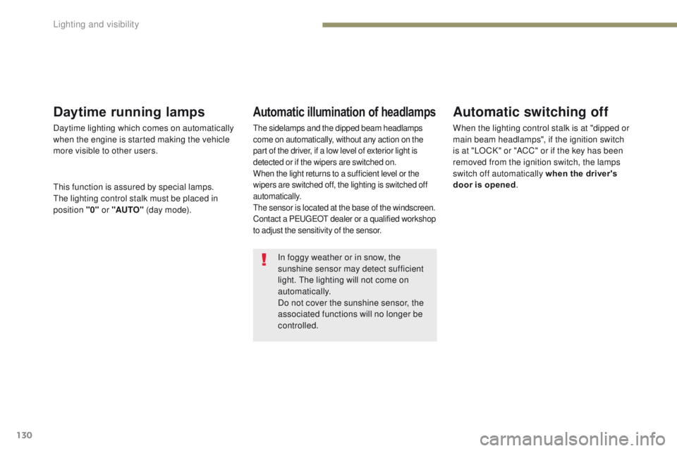 PEUGEOT 4008 2017  Owners Manual 130
4008_en_Chap05_Eclairage-et-visibilite_ed01-2016
In foggy weather or in snow, the 
sunshine sensor may detect sufficient 
light. t
h
 e lighting will not come on 
automatically.
Do not cover the s