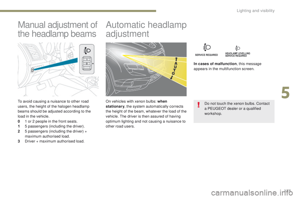 PEUGEOT 4008 2017  Owners Manual 133
4008_en_Chap05_Eclairage-et-visibilite_ed01-2016
to avoid causing a nuisance to other road 
users, the height of the halogen headlamp 
beams should be adjusted according to the 
load in the vehicl