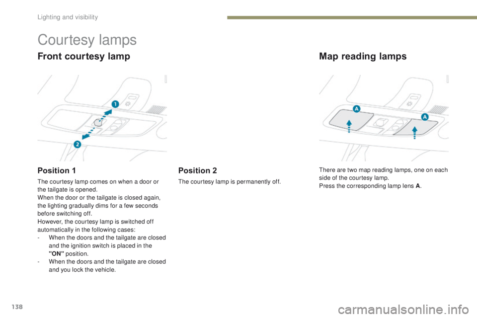 PEUGEOT 4008 2017  Owners Manual 138
4008_en_Chap05_Eclairage-et-visibilite_ed01-2016
Courtesy lamps
Front courtesy lamp
Position 1
the courtesy lamp comes on when a door or 
the tailgate is opened.
When the door or the tailgate is c