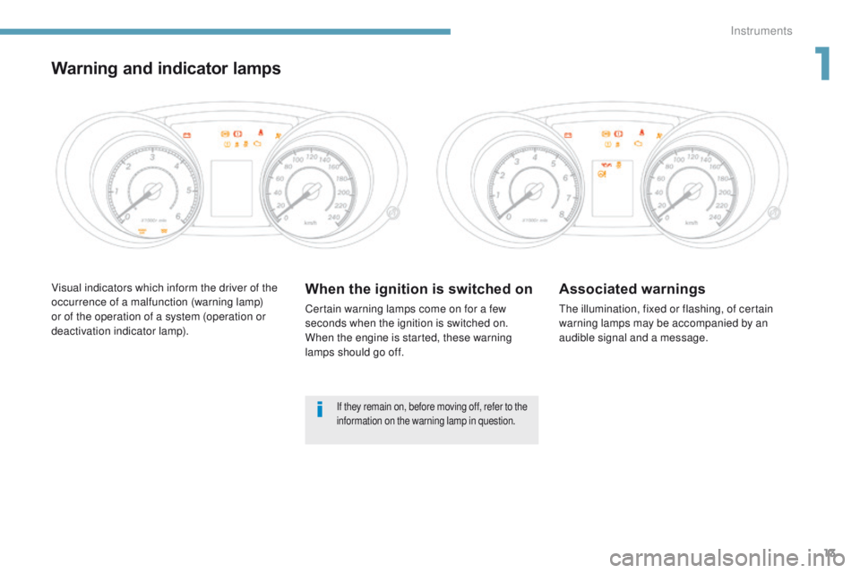 PEUGEOT 4008 2017  Owners Manual 13
4008_en_Chap01_Instruments-de-bord_ed01-2016
Visual indicators which inform the driver of the 
occurrence of a malfunction (warning lamp) 
or of the operation of a system (operation or 
deactivatio