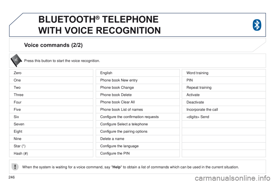 PEUGEOT 4008 2017  Owners Manual 246
4008_en_Chap10a_Mitsu3_ed01-2016
Voice commands (2/2)
Press this button to start the voice recognition.
When the system is waiting for a voice command, say " Help" to obtain a list of comm
