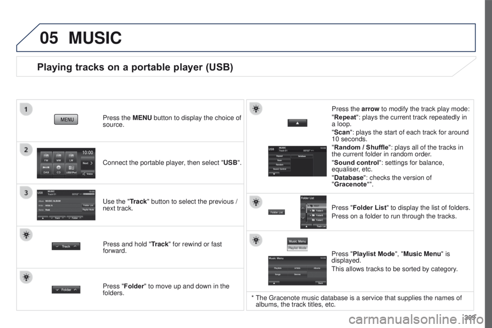 PEUGEOT 4008 2017  Owners Manual 05
309
4008_en_Chap10c_Mitsu5_ed01-2016
Playing tracks on a portable player (USB)
Connect the portable player, then select "USB". Press the MENU button to display the choice of 
source.
u
se t