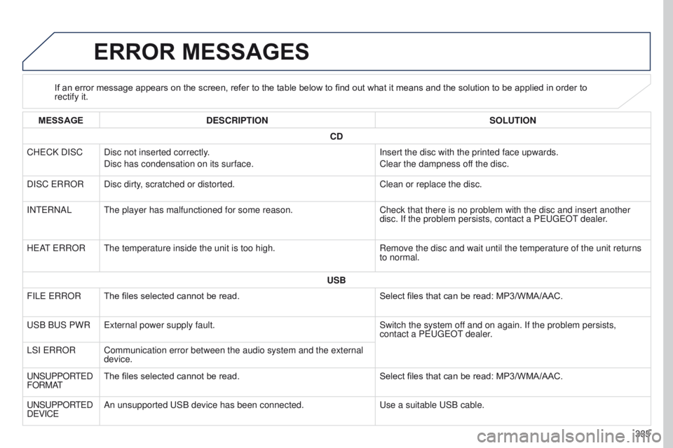 PEUGEOT 4008 2017  Owners Manual 335
4008_en_Chap10d_Mitsu4_ed01-2016
ERROR MESSAGES
If an error message appears on the screen, refer to the table below to find out what it means and the solution to be applied in order to 
rectify it
