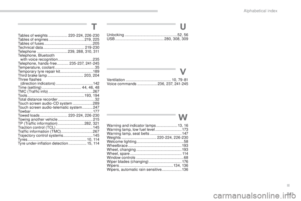 PEUGEOT 4008 2017  Owners Manual 341
4008_en_Chap11_index-alpha_ed01-2016
tables of weights  ..................220-224, 226-230tab
les of engines  .................................. 219, 225
ta

bles of fuses   ......................