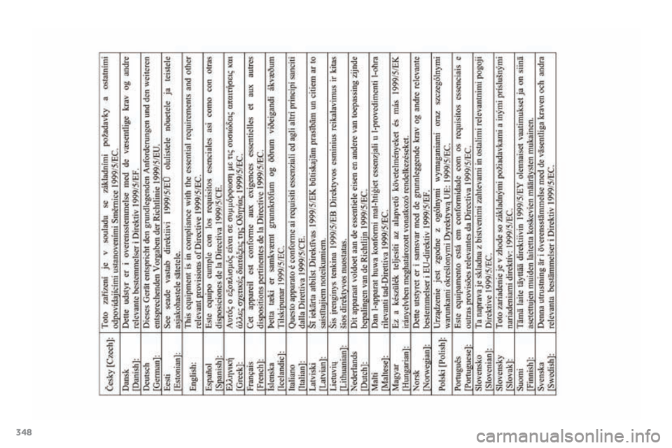 PEUGEOT 4008 2017  Owners Manual 348
4008_en_Chap12_certificats_ed01-2016  