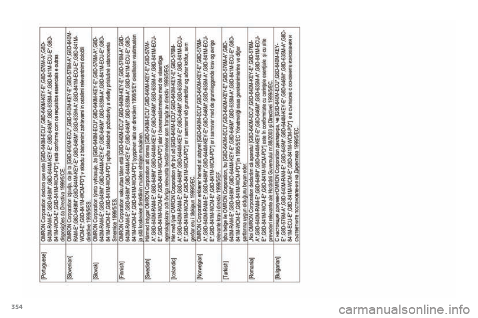 PEUGEOT 4008 2017  Owners Manual 354
4008_en_Chap12_certificats_ed01-2016  