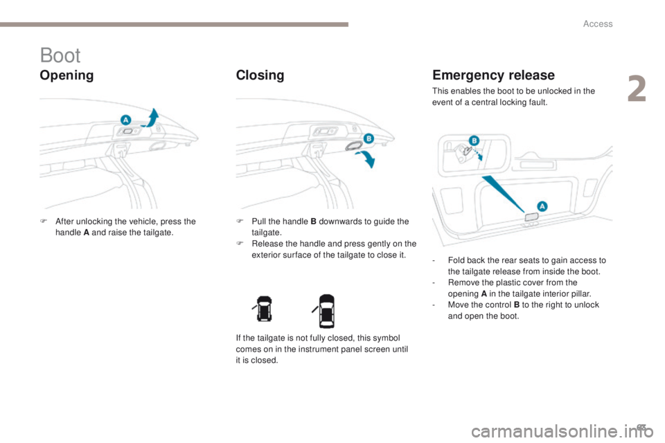 PEUGEOT 4008 2017  Owners Manual 63
4008_en_Chap02_ouvertures_ed01-2016
Boot
Opening
F After unlocking the vehicle, press the handle A and raise the tailgate. F
 P ull the handle B downwards to guide the 
tailgate.
F
 
R
 elease the 