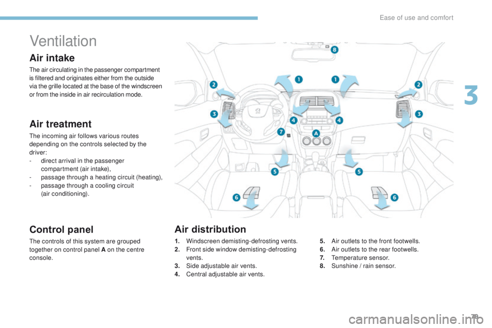 PEUGEOT 4008 2017  Owners Manual 79
4008_en_Chap03_Ergonomie-et-confort_ed01-2016
Ventilation
Air intake
the air circulating in the passenger compartment 
is filtered and originates either from the outside 
via the grille located at 