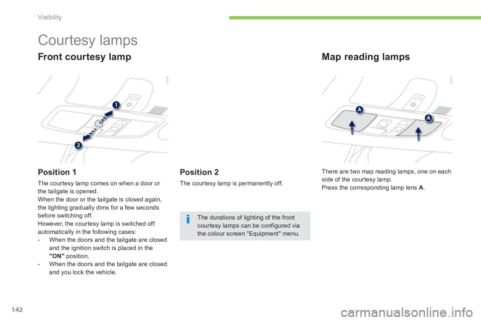 PEUGEOT 4008 2012  Owners Manual 142
Visibility
   
 
 
 
 
 
 
 
 
 
 
Courtesy lamps 
Front courtesy lamp
Position 1 
The cour tesy lamp comes on when a door or 
the tailgate is opened.
When the door or the tailgate is closed again