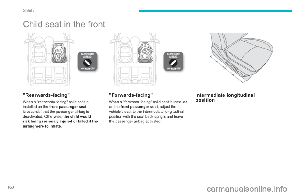 PEUGEOT 4008 2012  Owners Manual 160
Safety
  Child seat in the front  
"Rearwards-facing"
When a "rear wards-facing" child seat is installed on the  front passenger seat, itis essential that the passenger airbag is 
deactivated. Oth