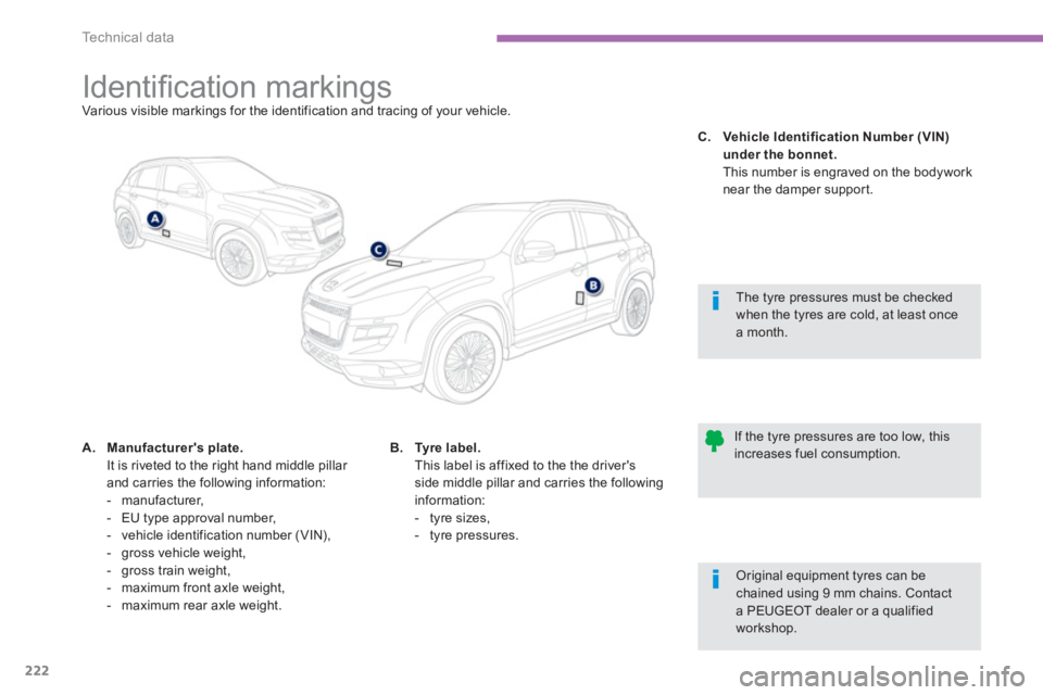 PEUGEOT 4008 2012  Owners Manual 222
Technical data
   
 
 
 
 
 
 
 
 
 
 
 
 
 
 
 
 
 
 
 
Identiﬁ cation markings Various visible markings for the identification and tracing of your vehicle.
A.Manufacturers plate.It is riveted