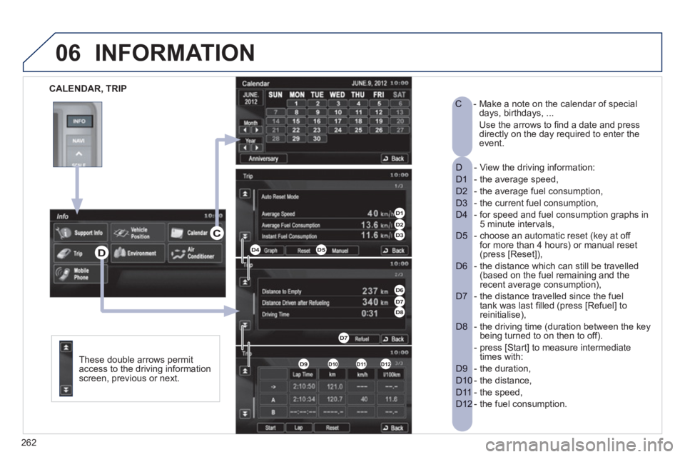 PEUGEOT 4008 2012  Owners Manual 262
06
   
CALENDAR, TRIP 
INFORMATION 
 
 
These double arrows permit 
access to the driving informationscreen, previous or next.
- View the driving information:   D  
- the average speed,   D1  
- t
