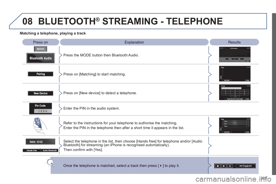 PEUGEOT 4008 2012  Owners Manual 269
08
   
 
 
 
 
 
 
 
Matching a telephone, playing a track 
Press on   
 Explanation   
 Results
Press the MODE button then Bluetooth Audio.  
BLUETOOTH® 
 STREAMING - TELEPHONE®
Press on [Match