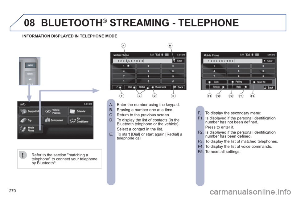 PEUGEOT 4008 2012  Owners Manual 270
08BLUETOOTH®   STREAMING - TELEPHONE®
Enter the number using the keypad.   
 
 
A.  
Erasing a number one at a time.B.  
Return to the previous screen. C.  
To display the list of contacts (in t