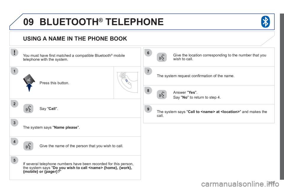 PEUGEOT 4008 2012  Owners Manual 279
09
2
3
1
4
6
5
7
8
9
BLUETOOTH®   TELEPHONE®
Say "Call 
".  
   
The s
ystem says "Name please".
 
 
 
 
 
 
 
 
 
 
 
 
 
 
 
 
USING A NAME IN THE PHONE BOOK 
Give the name of the person that 