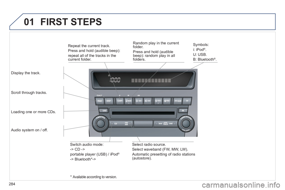 PEUGEOT 4008 2012  Owners Manual 284
01  FIRST STEPS
Display the track.
Scroll through tracks.  S
ymbols:
i: iPod®  .
U: U
SB.
B: Bl
uetooth ®.       
Random play in the currentfolder.  
  Press and hold 
(audible 
beep): random pl