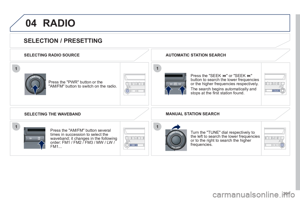 PEUGEOT 4008 2012  Owners Manual 291
04
1
11
1
RADIO
SELECTING RADIO SOURCE  
   
Press the "PWR" button or the"AM/FM" button to switch on the radio.  
   
Pr
ess the "AM/FM" button several
times in succession to select the 
waveband